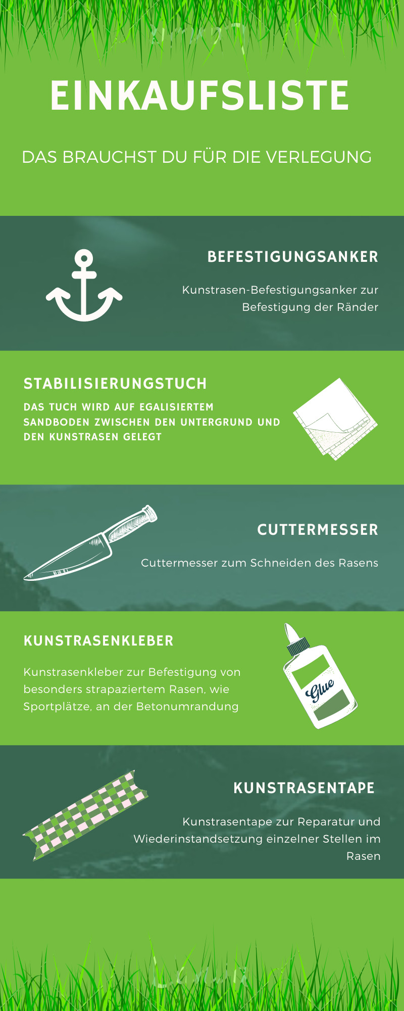 Infografik zur Verlegung von Kunstrasen Infografik zur Verlegung von Kunstrasen